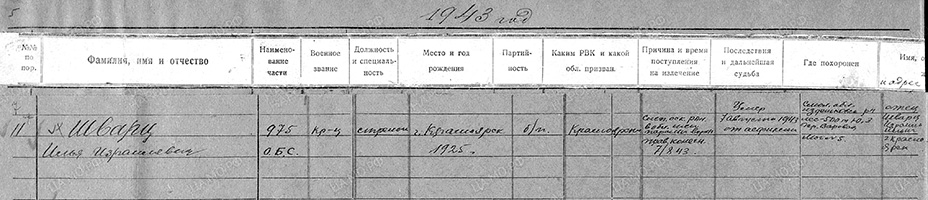 Документ